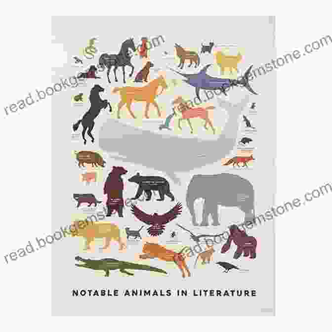A Diverse Group Of Animal Characters From Various Literary Works, Representing The Vast Range Of Human Emotions And Experiences If I Were An Animal