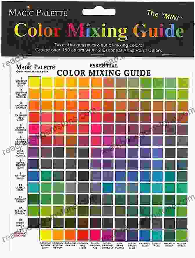 A Palette For Mixing Paint Colors How To Oil Paint: An To Oil Painting In Realism (Beginner 1)