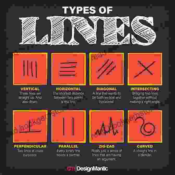 Example Of Line Usage In Graphic Design The Elements Of Graphic Design