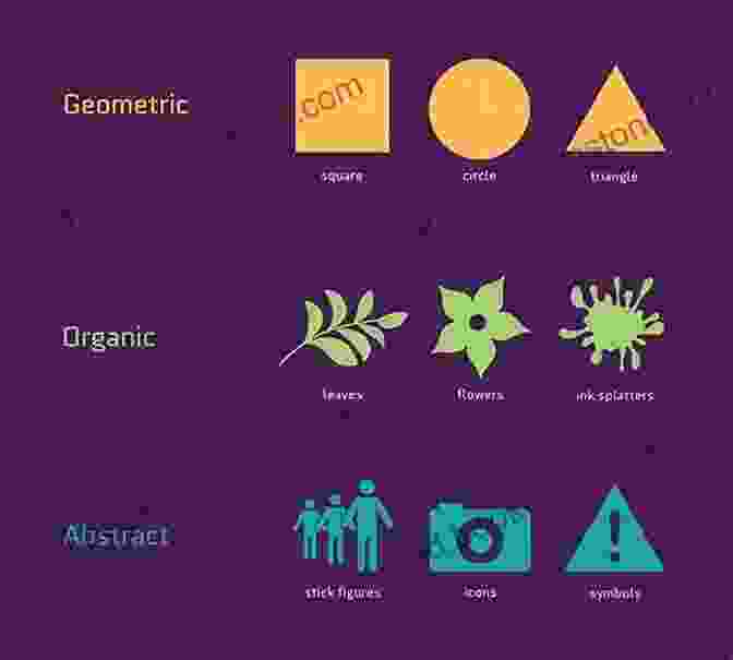 Example Of Shape Usage In Graphic Design The Elements Of Graphic Design